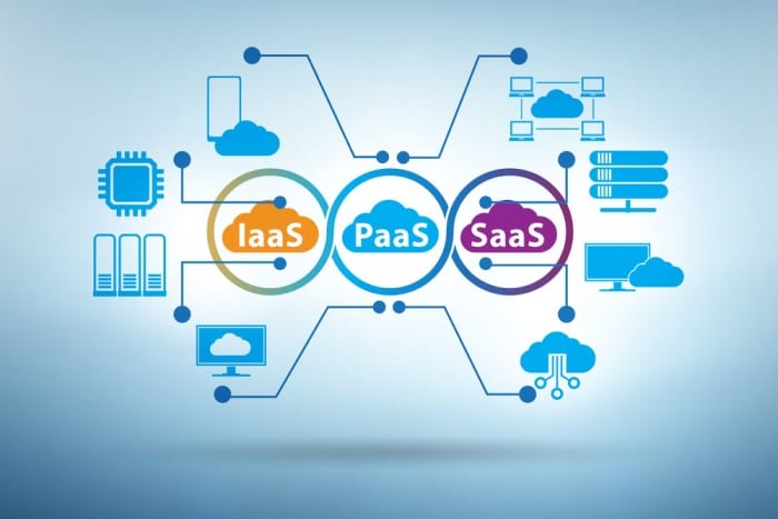 iaas ou paas ou saas - quais diferenças?