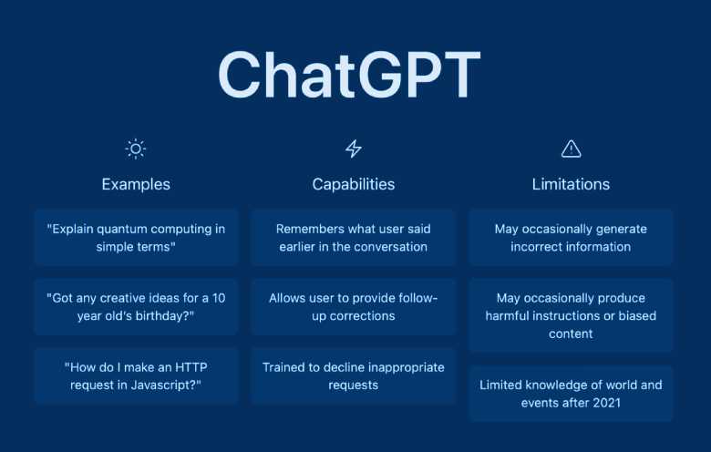 openai revela o modelo generativo chatgpt o1-preview