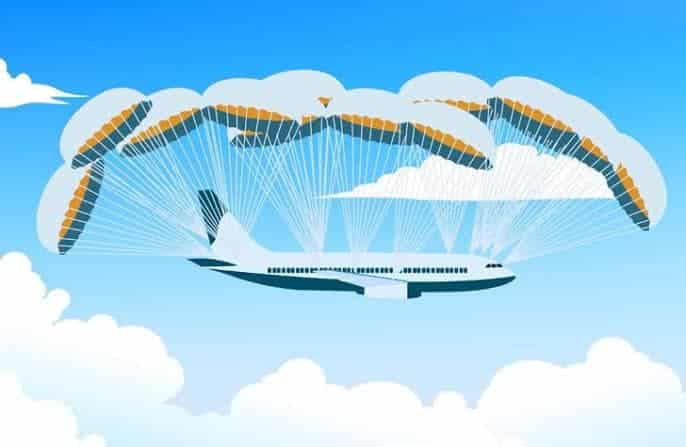por que aviões não usam paraquedas gigantes?