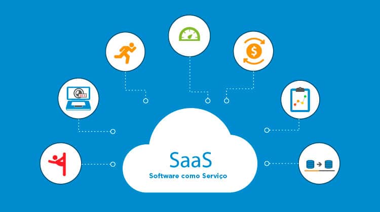 o que é saas - software como serviço