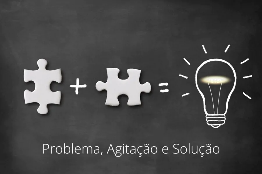 chatgpt - crie anúncios persuasivos no facebook e instagram
