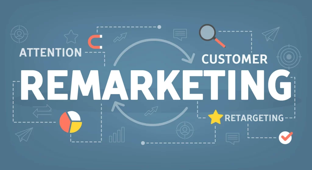 remarketing ou retargeting pra que serve?