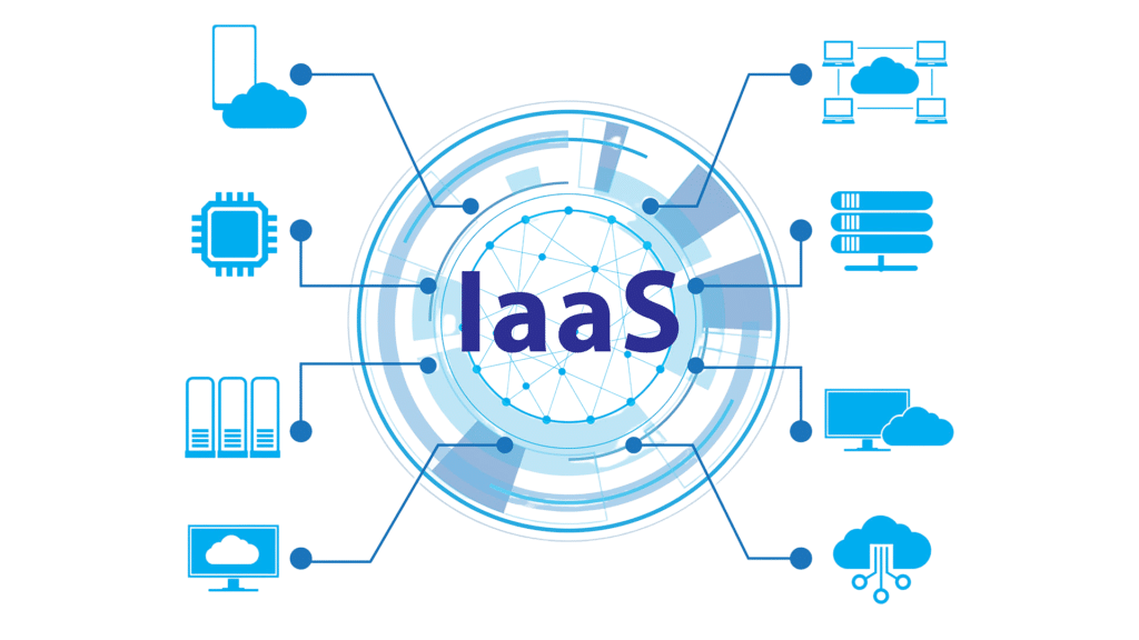 o que é iaas - infraestrutura como serviço