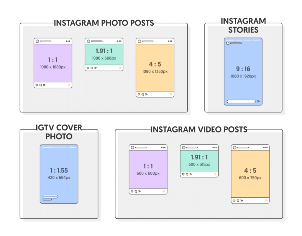 tamanho de imagens para anúncios (atualizado)