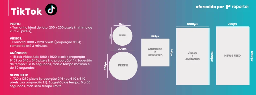 tamanho de imagens para anúncios (atualizado)